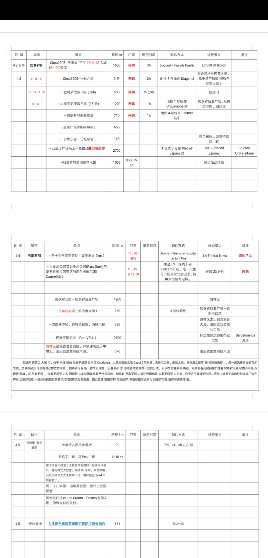 西班牙自助遊攻略