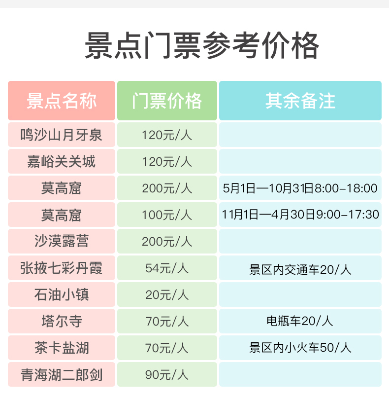 敦化人口有多少_敦化新闻网 敦化市第七次全国人口普查公报