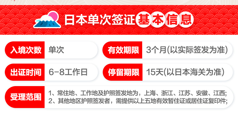 江浙沪皖和日本gdp_江浙沪皖人均GDP图,看看经济差距(2)