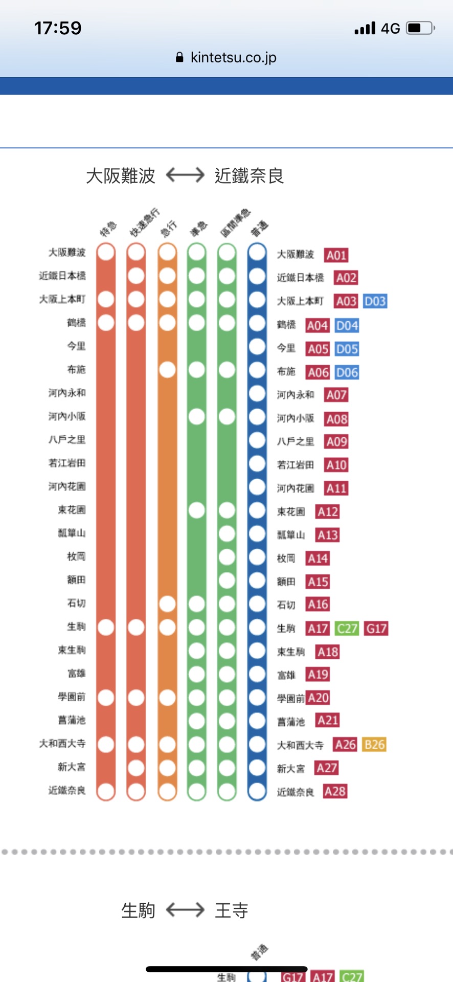 大阪自助遊攻略