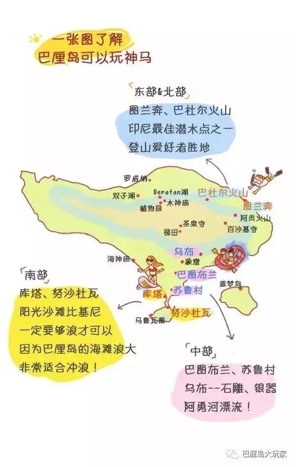 巴釐島自助遊攻略