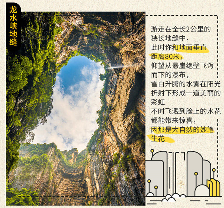 武隆一日游赠送接驳省心套票特色午餐重庆武隆天生三桥龙水峡地缝半