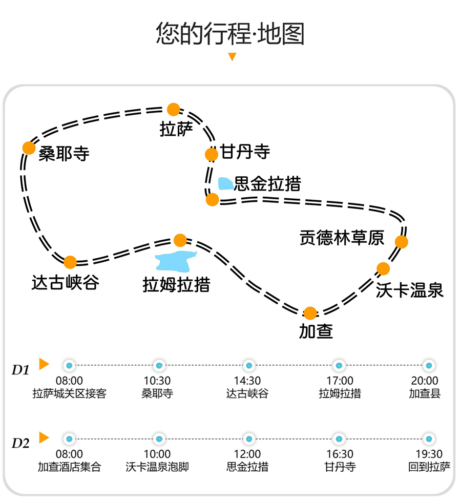 西藏拉薩2日遊·拉姆拉錯 桑耶寺 甘丹寺 思金拉措 達古峽谷 貢德林大