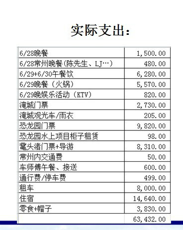 什么是期望值 wKgB3FIAl_iAOV_aAAGEo_-yuGU75.jpeg?imageView2%2F2%2Fw%2F600%2Fq%2F90%7CimageMogr2%2Fstrip%2Fquality%2F90