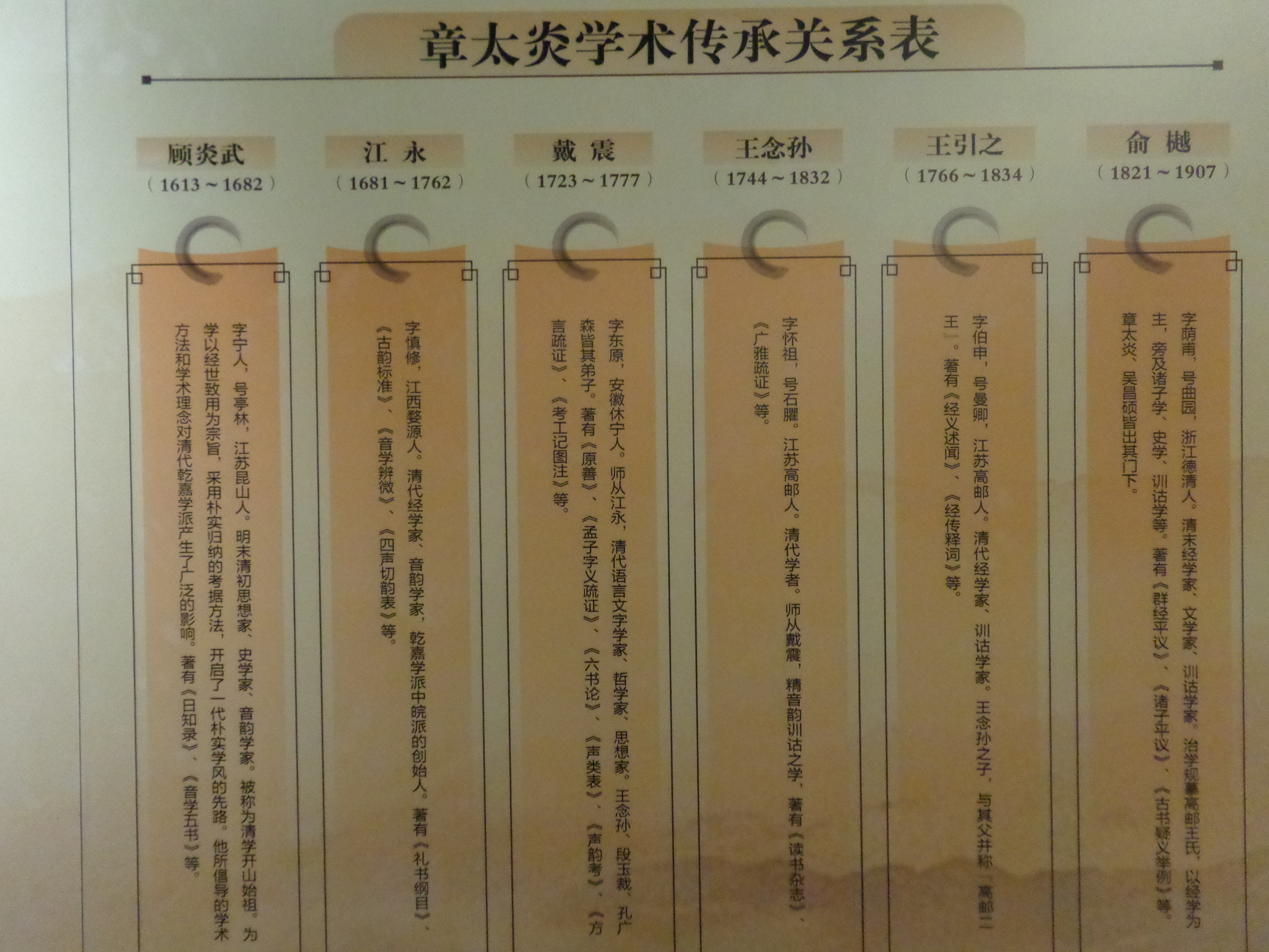 周氏的排名_唐氏综合症的孩子图片