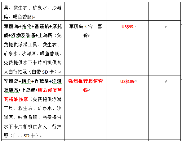 塞班島自助遊攻略