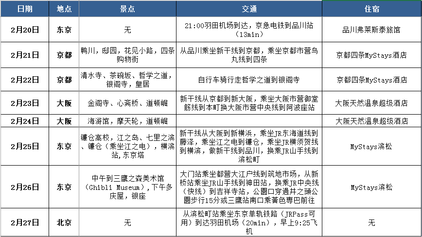 人均 日语_日语五十音图