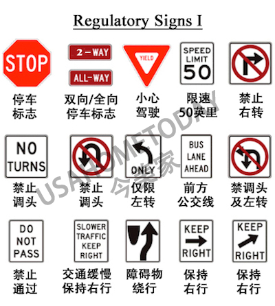 美国路标指示牌图解图片