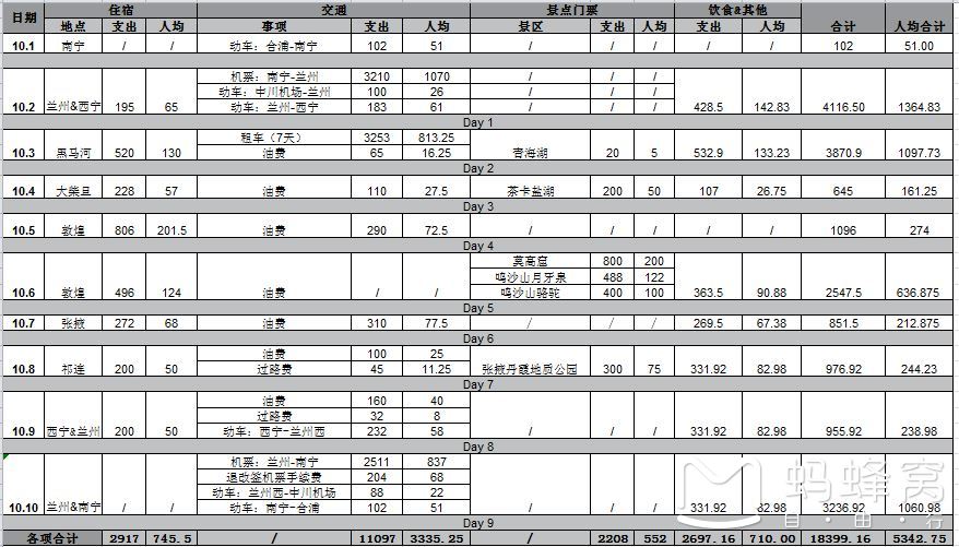 西游记人均_西游记手抄报(2)