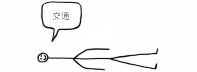 交通 交通