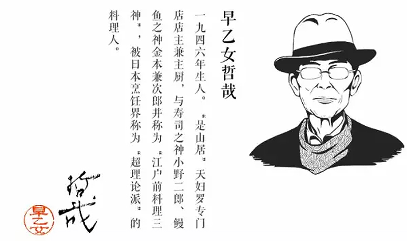 1】东京 天妇罗之神"早乙女哲哉"みかわ是山居餐厅-代预约服务费(需拍