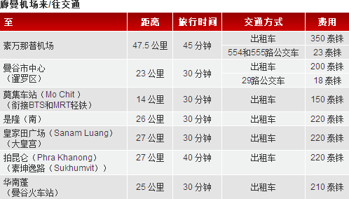 wKgBs1c4MD6Aa-cSAAA7MmByQUU865.png?imageView2%2F2%2Fw%2F600%2Fh%2F600%2Fq%2F90