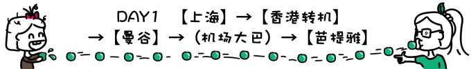 DAY1 上海→曼谷→芭提雅 DAY1 上海→曼谷→芭提雅