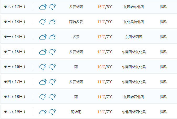 wKgBs1gdoh6ATsOcAACjo4U0hFE921.png?imageView2%2F2%2Fw%2F674%2Fh%2F452%2Fq%2F90%7Cwatermark%2F1%2Fimage%2FaHR0cDovL24xLXEubWFmZW5nd28ubmV0L3MxMS9NMDAvOTEvNzAvd0tnQkVGcF9faTZBUHYtZEFBQUwxMzg3aE0wNjk5LnBuZw%3D%3D%2Fgravity%2FSouthEast%2Fdx%2F10%2Fdy%2F11